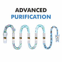 Load image into Gallery viewer, Advanced 6 Stage Purification
