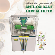 Load image into Gallery viewer, Aqua Ayush (RO+Herbal+UV) Water Purifier - Ventair 
