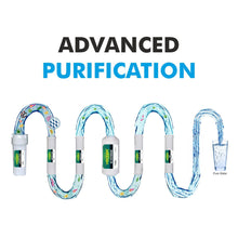 Load image into Gallery viewer, Aqua Ayush (RO+Herbal+UV) Water Purifier - Ventair 
