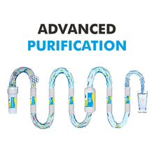 Load image into Gallery viewer, V11 DIY RO Water Purifier - Ventair 
